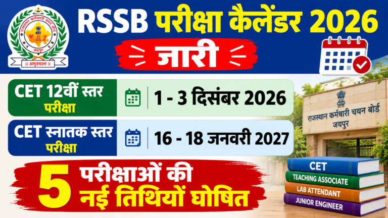 RSSB Exam Calendar 2026