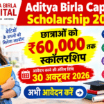 Aditya Birla Capital Scholarship