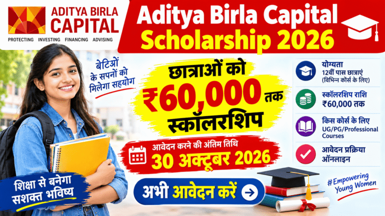 Aditya Birla Capital Scholarship