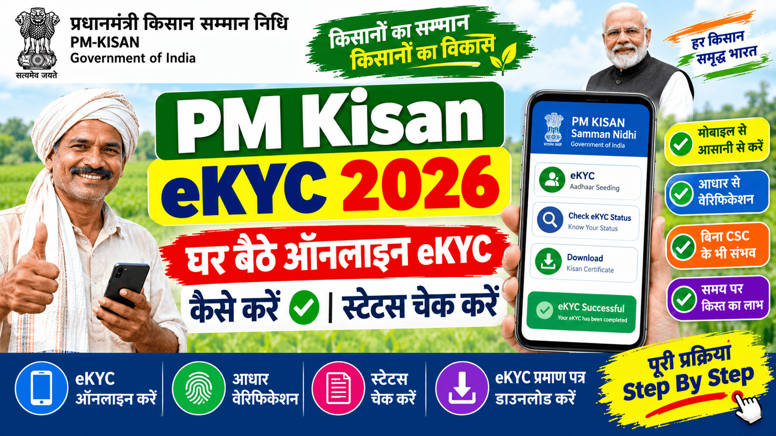 PM Kisan eKYC 2026: घर बैठे ऑनलाइन eKYC कैसे करें, स्टेटस चेक करें